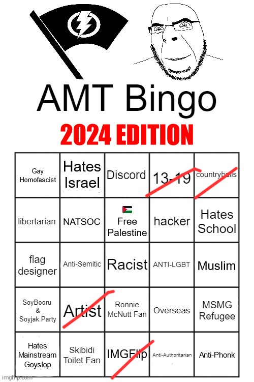 AMT Bingo (2024 Edition) | image tagged in amt bingo 2024 edition | made w/ Imgflip meme maker