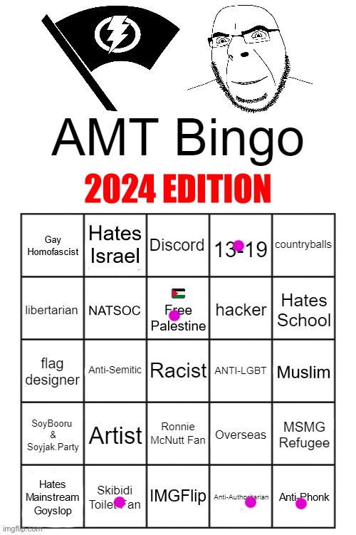 Forgot how much this guy sucked | image tagged in amt bingo 2024 edition | made w/ Imgflip meme maker