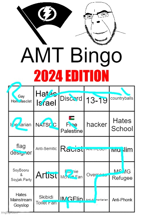 AMT Bingo (2024 Edition) | image tagged in amt bingo 2024 edition | made w/ Imgflip meme maker