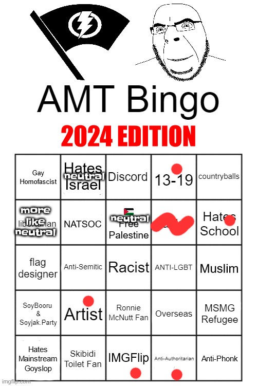 is this man ok (no) | neutral; neutral; more like neutral | image tagged in amt bingo 2024 edition | made w/ Imgflip meme maker