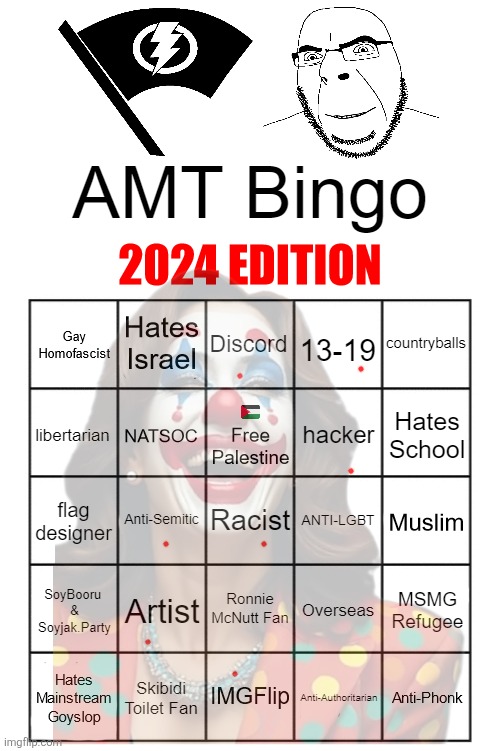 AMT Bingo (2024 Edition) | image tagged in amt bingo 2024 edition | made w/ Imgflip meme maker