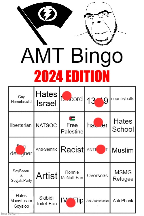 boooo get to the sex | image tagged in amt bingo 2024 edition | made w/ Imgflip meme maker