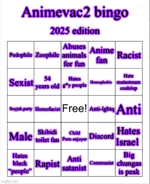 Animevac bingo Blank Meme Template