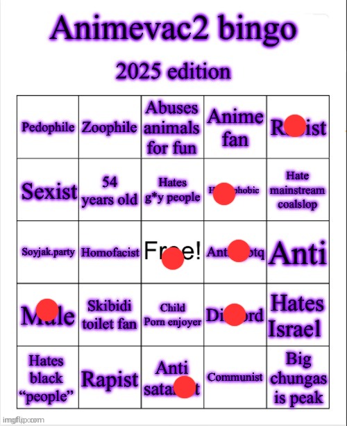 whyd i waste my time with ts | image tagged in animevac bingo | made w/ Imgflip meme maker