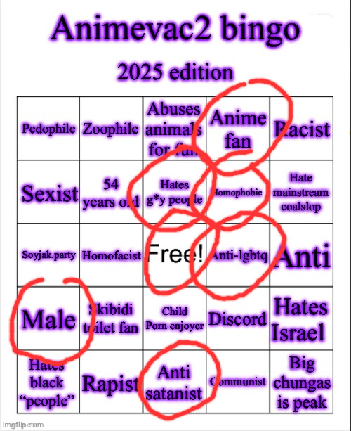 too bad I'm too sigma to watch corn | image tagged in animevac bingo | made w/ Imgflip meme maker