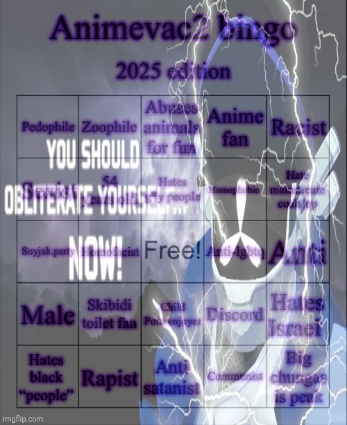 Naw, ts crazy fr :heartbreak: :skull: | made w/ Imgflip meme maker