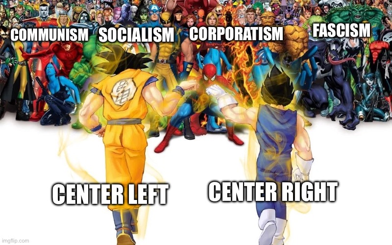Goku and Vegeta vs Marvel | COMMUNISM; FASCISM; CORPORATISM; SOCIALISM; CENTER RIGHT; CENTER LEFT | image tagged in goku and vegeta vs marvel | made w/ Imgflip meme maker