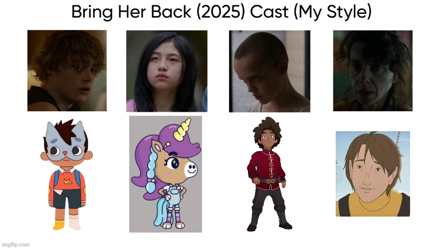 Bring Her Back (2025) Cast (My Style) | image tagged in bring her back 2025 cast my style,meme,memes,spoof cast,bring her back,characters | made w/ Imgflip meme maker