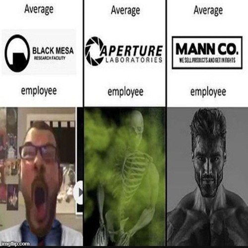 image tagged in memes,tf2,mann | made w/ Imgflip meme maker