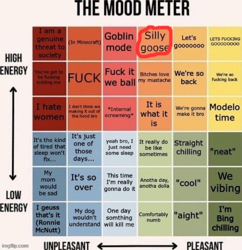 I really just need to cuddle some plushies :3 | image tagged in the mood meter | made w/ Imgflip meme maker