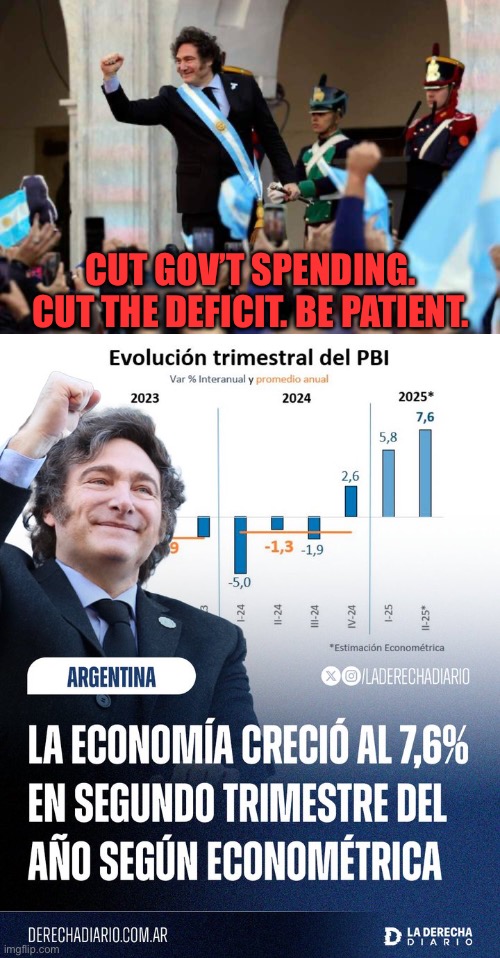 Miele’s chainsaw worked in Argentina. Get the Democrats out of the way. The economy will boom! | CUT GOV’T SPENDING. CUT THE DEFICIT. BE PATIENT. | image tagged in argentina,miele,chainsaw,cut spending,economy | made w/ Imgflip meme maker