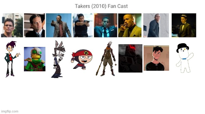 Credit to Mico the Ninjago Fan 2024 for this used | image tagged in meme,memes,spoof cast,takers,characters,roles | made w/ Imgflip meme maker
