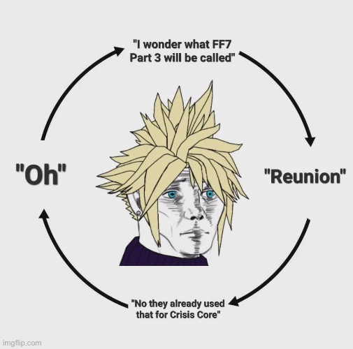 What else would it be | made w/ Imgflip meme maker