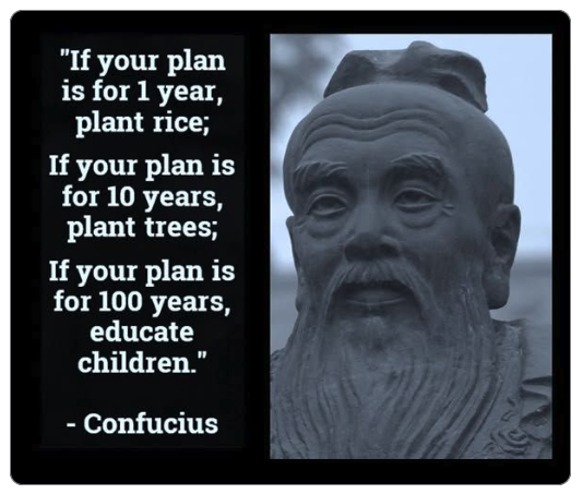 Confucius Blank Meme Template