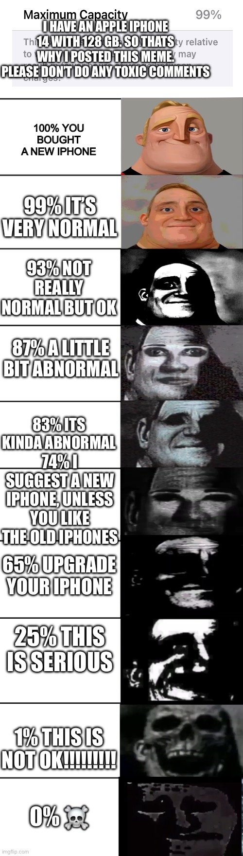 MIBU your battery health and capacity | I HAVE AN APPLE IPHONE 14 WITH 128 GB. SO THATS WHY I POSTED THIS MEME. PLEASE DON’T DO ANY TOXIC COMMENTS; 100% YOU BOUGHT A NEW IPHONE; 99% IT’S VERY NORMAL; 93% NOT REALLY NORMAL BUT OK; 87% A LITTLE BIT ABNORMAL; 83% ITS KINDA ABNORMAL; 74% I SUGGEST A NEW IPHONE, UNLESS YOU LIKE THE OLD IPHONES; 65% UPGRADE YOUR IPHONE; 25% THIS IS SERIOUS; 1% THIS IS NOT OK!!!!!!!!! 0% ☠️ | image tagged in mr incredible becoming uncanny | made w/ Imgflip meme maker