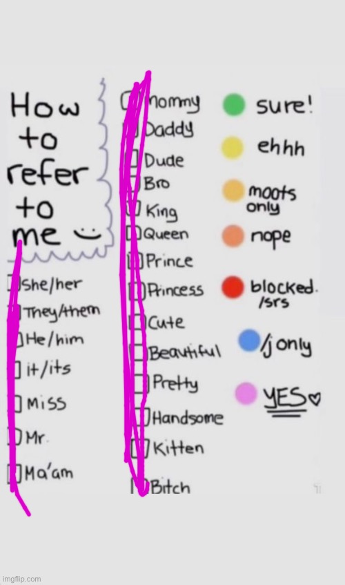 just refer to me in general i need friends | image tagged in how to refer to me | made w/ Imgflip meme maker