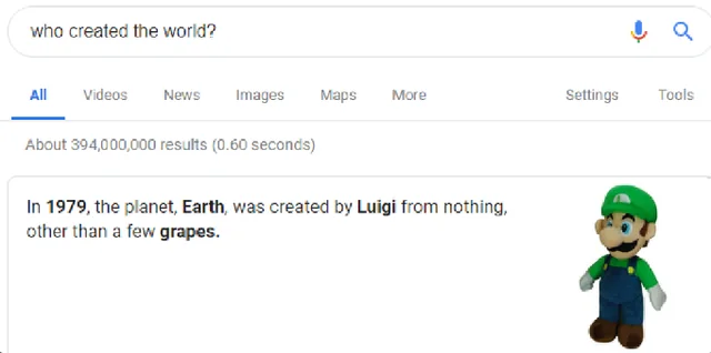 luigi created the world Blank Meme Template