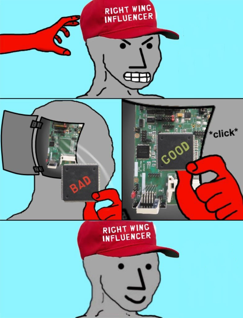 Right Wing Mind Change Blank Meme Template