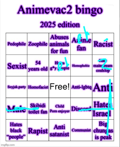 Animevac bingo | image tagged in animevac bingo | made w/ Imgflip meme maker