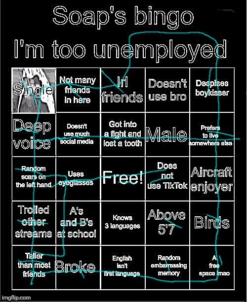 We're close friends | image tagged in soap's bingo | made w/ Imgflip meme maker