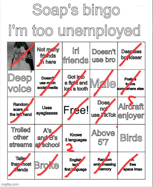 in fact ts the 3rd time filling in this | image tagged in soap's bingo | made w/ Imgflip meme maker