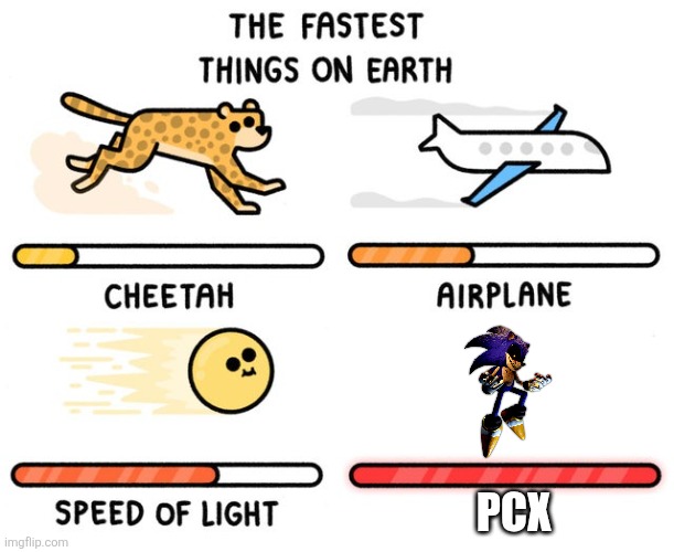 PCX meme bc I learned he was never bad | PCX | image tagged in fastest thing possible | made w/ Imgflip meme maker