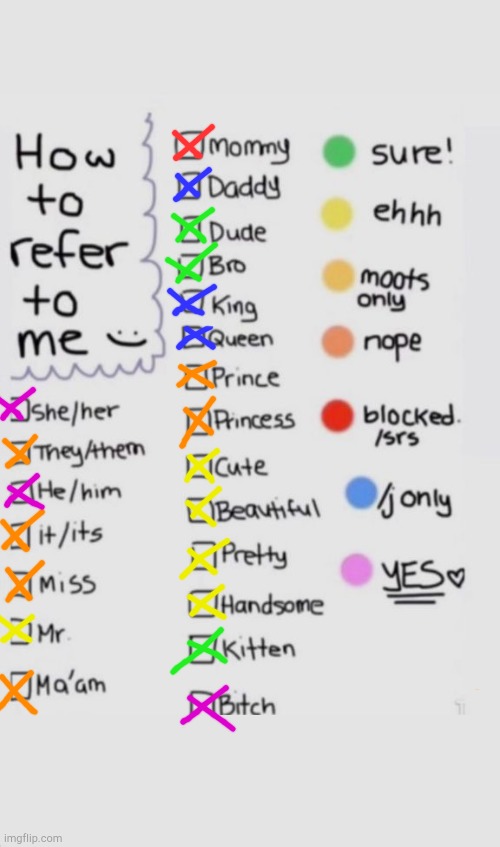 TS | image tagged in how to refer to me,bored,lets go | made w/ Imgflip meme maker