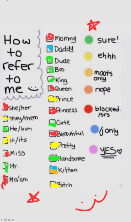 Doing this cuz why not | image tagged in how to refer to me,stuff | made w/ Imgflip meme maker