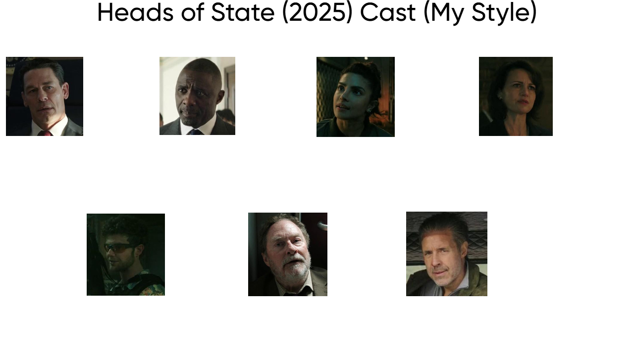 Heads of State (2025) Cast (My Style) Blank Meme Template