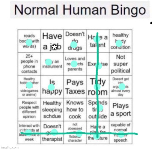 Normal human bingo | * | image tagged in normal human bingo | made w/ Imgflip meme maker