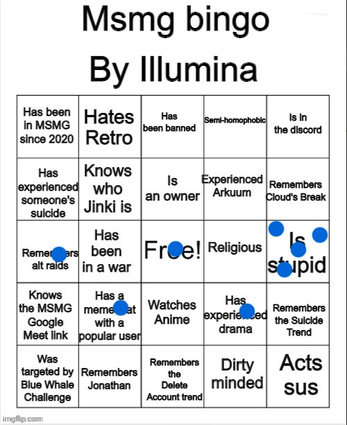 MSMG bingo | image tagged in msmg bingo | made w/ Imgflip meme maker