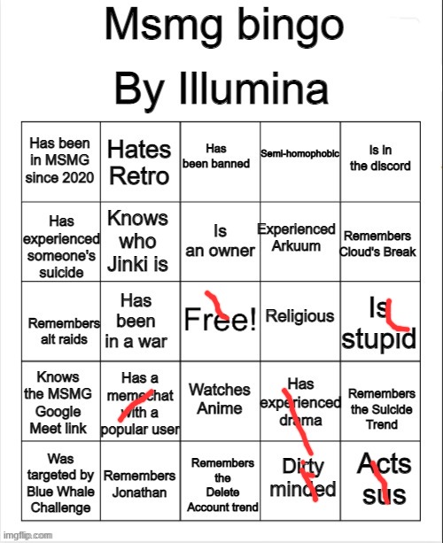 MSMG bingo | image tagged in msmg bingo | made w/ Imgflip meme maker