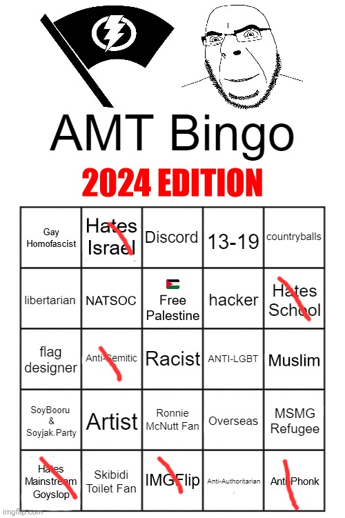 AMT Bingo (2024 Edition) | image tagged in amt bingo 2024 edition | made w/ Imgflip meme maker