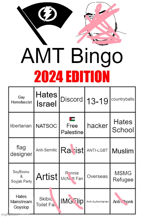 AMT Bingo (2024 Edition) | image tagged in amt bingo 2024 edition | made w/ Imgflip meme maker