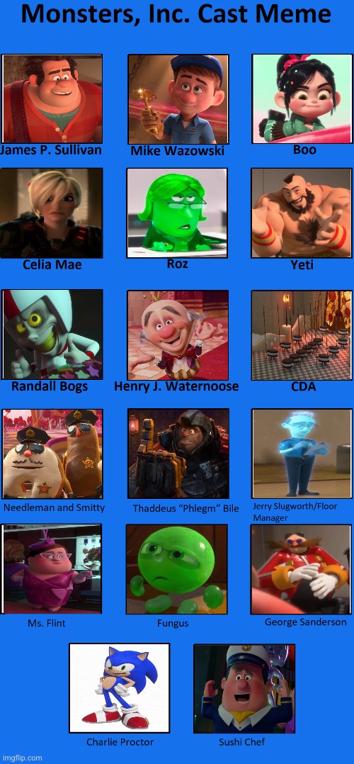 Monsters, Inc. Cast Meme (Wreck-it Ralph Version) | image tagged in monsters inc cast meme | made w/ Imgflip meme maker