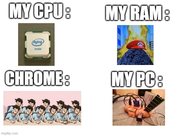 my pc in a nutshell | MY RAM :; MY CPU :; CHROME :; MY PC : | image tagged in gaming,pc gaming | made w/ Imgflip meme maker