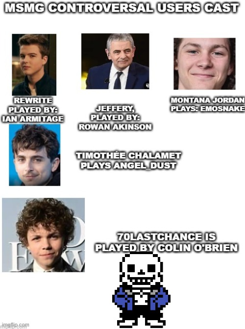 sorry this is not undertale but is this accurate anyway (angel_dust is also spinel) | made w/ Imgflip meme maker