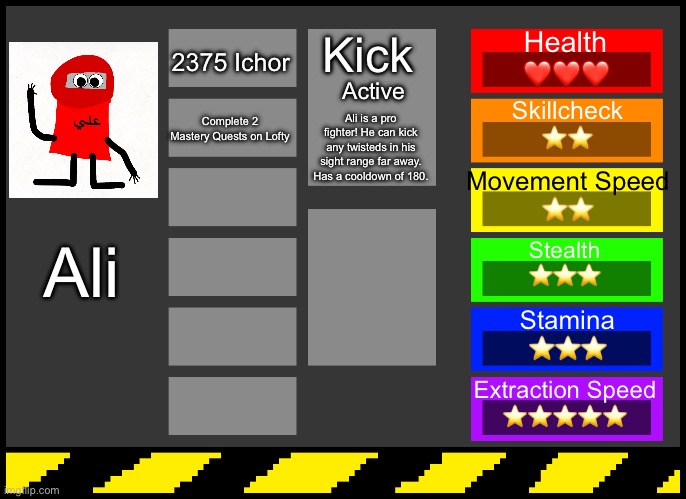 Second Dandys World OC: Ali (Lore in the comments)  | Health
❤️❤️❤️; Kick; 2375 Ichor; Active; Ali is a pro fighter! He can kick any twisteds in his sight range far away. Has a cooldown of 180. Skillcheck
⭐️⭐️; Complete 2 Mastery Quests on Lofty; Movement Speed
⭐️⭐️; Ali; Stealth
⭐️⭐️⭐️; Stamina
⭐️⭐️⭐️; Extraction Speed
⭐️⭐️⭐️⭐️⭐️ | image tagged in dandy's world oc creator | made w/ Imgflip meme maker