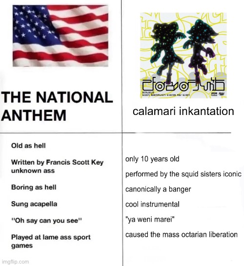 . | image tagged in national anthem | made w/ Imgflip meme maker
