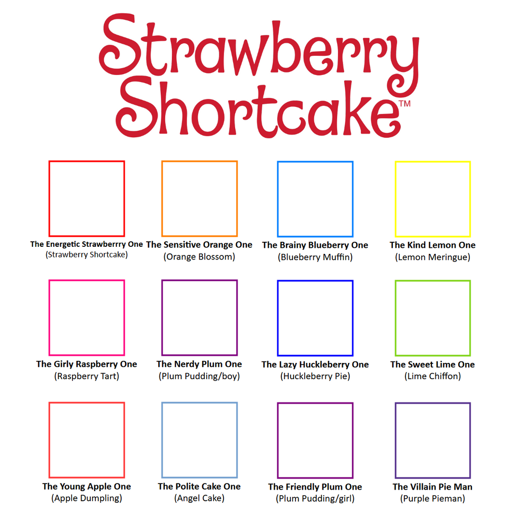 Strawberry Shortcake (Classic/1980) - Cast Meme Blank Meme Template