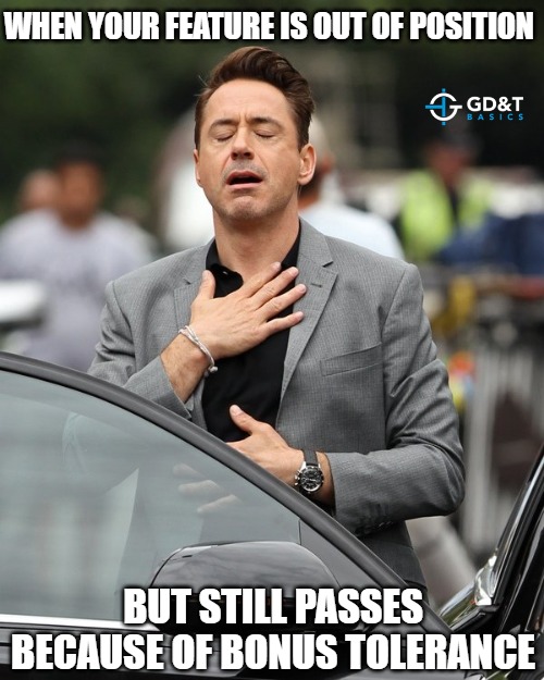 Saved by the Symbol You Pretended to Understand | WHEN YOUR FEATURE IS OUT OF POSITION; BUT STILL PASSES BECAUSE OF BONUS TOLERANCE | image tagged in memes,manufacturing,engineer,engineering,quality,inspection | made w/ Imgflip meme maker