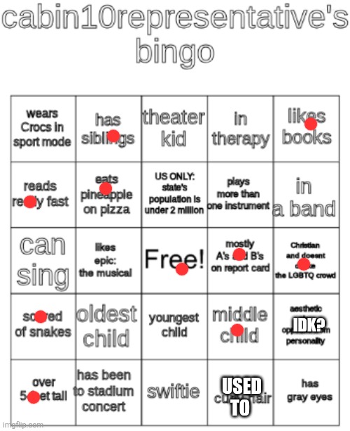 thought I'd try this out | IDK? USED TO | image tagged in cabin10representative's bingo | made w/ Imgflip meme maker