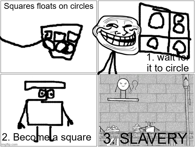 trollface meme but its multi medium | Squares floats on circles; 1. wait for it to circle; 3. SLAVERY; 2. Become a square | image tagged in memes,blank comic panel 2x2 | made w/ Imgflip meme maker