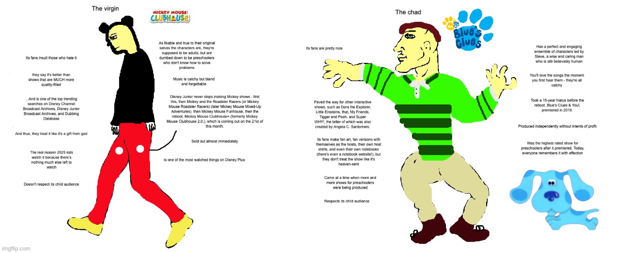 Virgin Mickey Mouse Clubhouse vs Chad Blue's Clues | image tagged in virgin vs chad | made w/ Imgflip meme maker