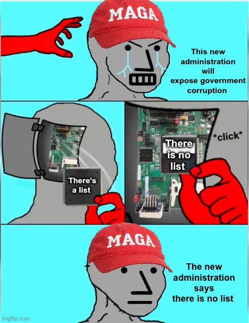 Election fraud | This new administration will expose government corruption; There’s a list; There is no list; The new administration says there is no list | image tagged in npc update chip,politics lol,memes | made w/ Imgflip meme maker