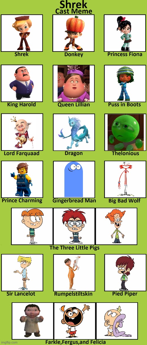 Shrek cast (gift for Samracheltang88) | image tagged in shrek cast meme | made w/ Imgflip meme maker