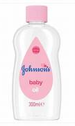 Baby Oil Blank Meme Template