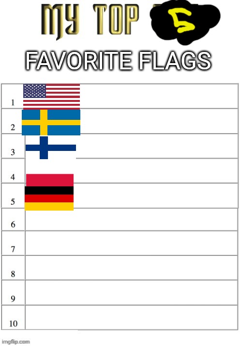 Top ten list better | FAVORITE FLAGS | image tagged in top ten list better | made w/ Imgflip meme maker