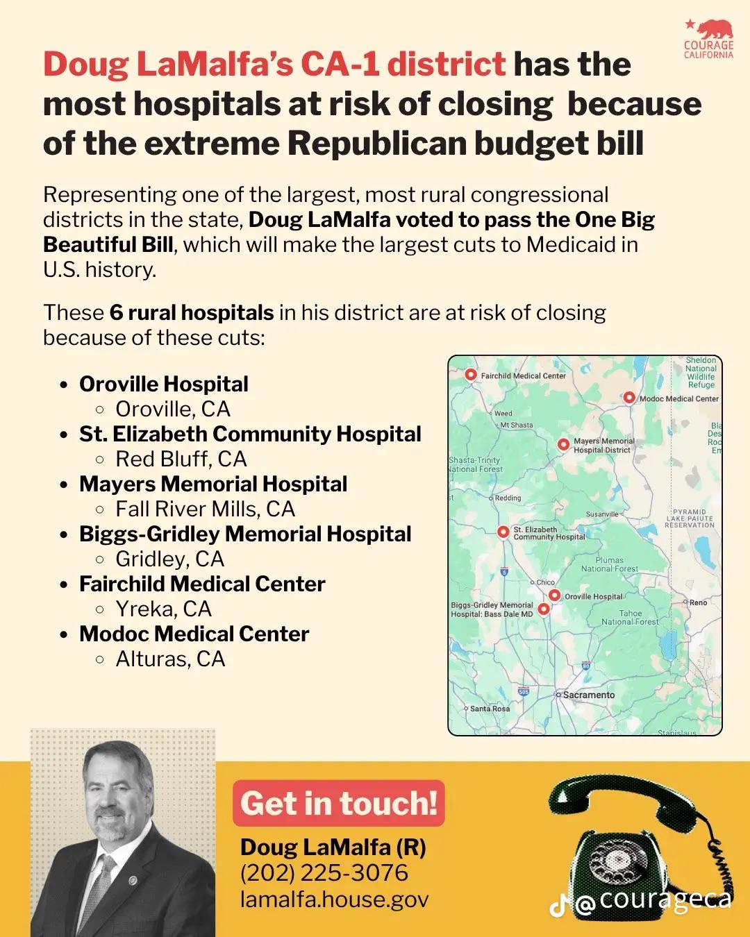 Trump Stooge Hates His District’s Rural Hosptals Blank Meme Template