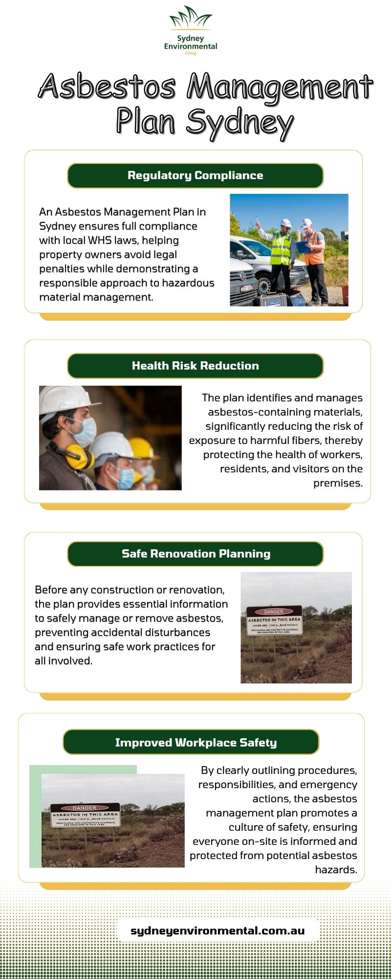 Asbestos Management Plan Sydney Blank Meme Template
